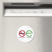 Roken is verboden. Toegestaan afdampen Magneet (Insitu (Vaatwasser))