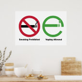 Roken is verboden. Toegestaan afdampen Poster (Keuken)