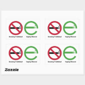 Roken is verboden. Toegestaan afdampen Rechthoekige Sticker (Vel)