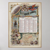 Roll of Honor 8th Company, Imperial Yeomanry Poster (Voorkant)