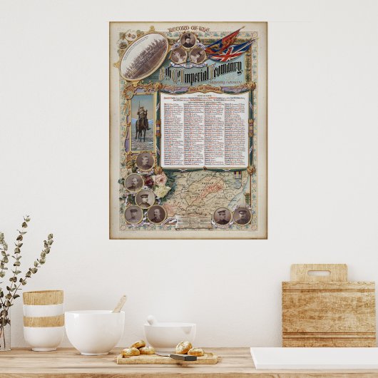 Roll of Honor 8th Company, Imperial Yeomanry Poster (Keuken)
