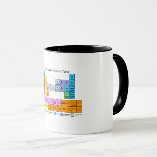 Roller Derby Periodic Table Mok (Voorkant rechts)