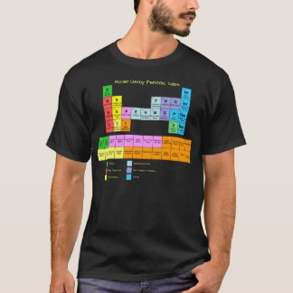 Roller Derby Periodic Table T-shirt