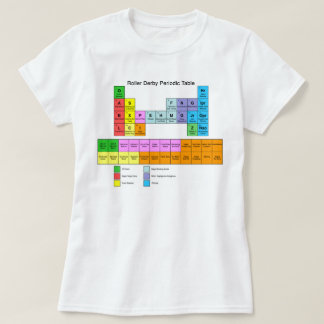 Roller Derby Periodic Table T-shirt