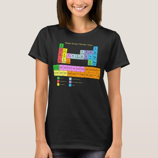 Roller Derby Periodic Table T-shirt (Voorkant)