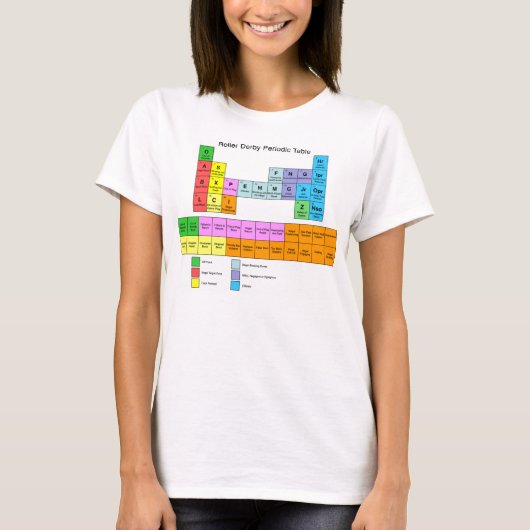 Roller Derby Periodic Table T-shirt (Voorkant)