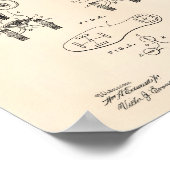 Roller Schaats Shoe 1899 Patent Art Old Peper Poster (Hoek)