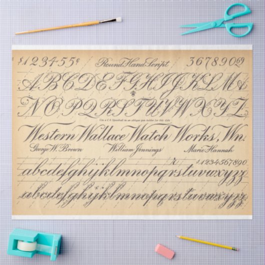 Rollerball-ontkoppelpapier Tissuepapier (Craft)