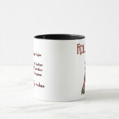 Rollermeisjesstoorzender Mok (Midden)