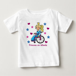 Rolstoelprinses