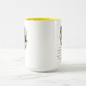 Roman 12:2 Wordt niet gelijkvormig Combo Mok, 15 o Mok (Midden)