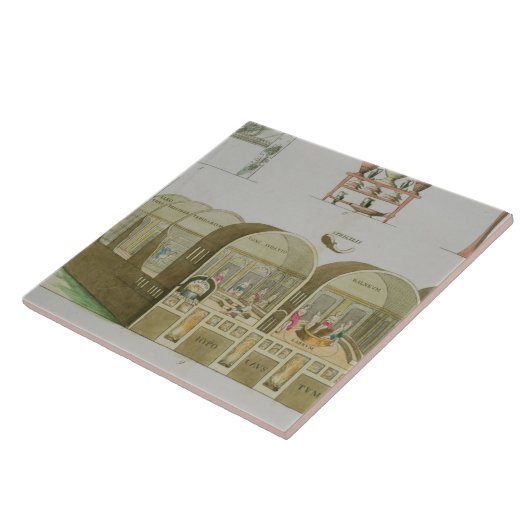 Roman Baths, bord van 'The History of the Nation' Tegeltje (Zijkant)