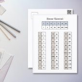 Roman Briefkaart Numeriek