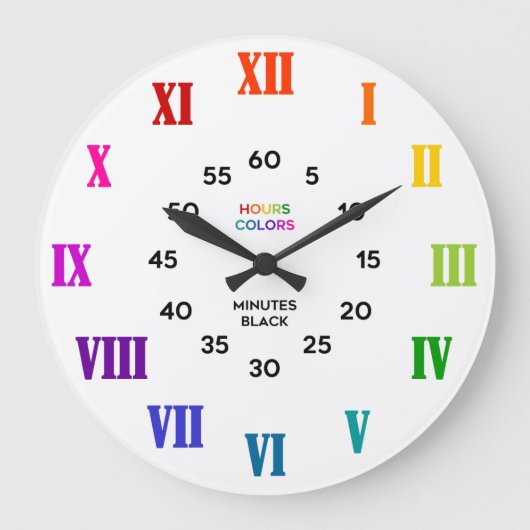 Roman Numeral Rainbow leert tijdklaslokaal Grote Klok (Voorkant)