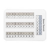 Roman Numerieke Magnet Magneet (Horizontaal)
