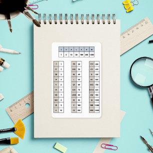 Roman Numerieke Sticker