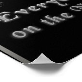 Romans 10:13 Iedereen die de Naam roept Poster (Hoek)