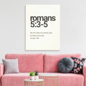 Romans 5:3 Minimalist Christian Canvas Wall Art (Insitu (Woonkamer))