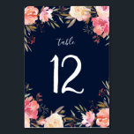 Romantic Blush Bloom Floral Wedding Table Number Kaart<br><div class="desc">Deze Romantic Blush Bloom Wedding Table Number Card is voorzien van een schilderende waterverf bloemen in een blote roze en witte,  olijfgroene loof met handgeschreven letters. Voor meer geavanceerde aanpassing van dit ontwerp,  te klikken gelieve de knoop "aanpassen". Overeenkomende objecten zijn ook beschikbaar.</div>