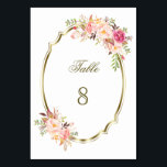 Romantic Blush Pink Floral Gold Lijst Kaart<br><div class="desc">Romantic Gold Blush Floral card design. Het is voorzien van een elegant faux goud lijst, prachtige roze, blote waterverf florale hoeken. Het gebruik past hulpmiddel aan om uw info toe te voegen. Alle tekststijl, kleuren, grootte kunnen worden gewijzigd om aan uw behoeften te voldoen. Voor overeenkomende objecten kun je een...</div>