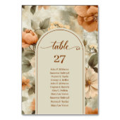 Romantic Boho Rust Ivory Olive Floral Table Number Kaart (Achterkant)