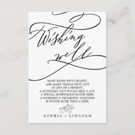 Romantic Calligraphy Wedding Wishing Well Kaart