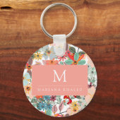 Romantic Floral soft Pink Green Pach Classic Sleutelhanger (Voorkant)