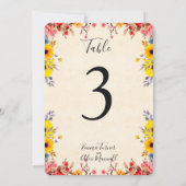 Romantic Floral | Tafelnummerkaarten Kaart (Achterkant)