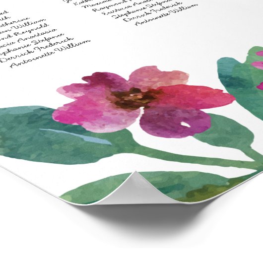 Romantic Floral Wedding Seating Chart Poster (Hoek)