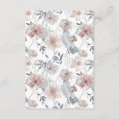 Romantic Floral Wreater Waterverf Monogram Informatiekaartje (Achterkant)