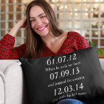Romantic Moments Personalized Dates Custom Wedding Decoratief Kussen<br><div class="desc">Perfect cadeau voor pas gehuwde paren. Pas deze aan met uw gedenkwaardige momenten en uw favoriete achtergrondkleur.</div>