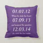 Romantic Moments Personalized Dates Custom Wedding Kussen<br><div class="desc">Perfect cadeau voor pas gehuwde paren. Pas deze aan met uw gedenkwaardige momenten en uw favoriete achtergrondkleur.</div>