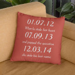 Romantic Moments Personalized Dates Custom Wedding Kussen<br><div class="desc">Perfect cadeau voor pas gehuwde paren. Pas deze aan met uw gedenkwaardige momenten en uw favoriete achtergrondkleur.</div>
