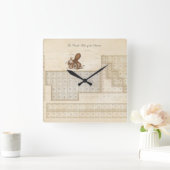 Romantic Periodic Table of Elements Fragment Vierkante Klok (Huis)