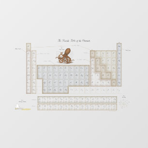 Romantic Periodic Table Transparency Versie Raamsticker