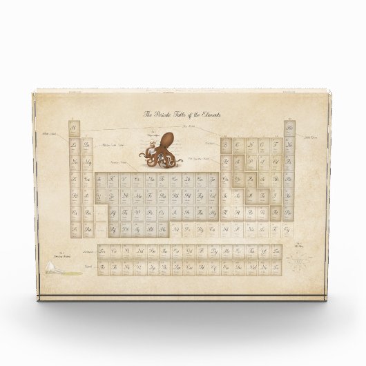 Romantic Periodieke Lijst van Elementen Steampunk Fotoblokken (Voorkant)