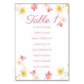 Romantic Pink Floral Elegant Numeric Table Number Kaart (Voorkant)