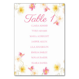 Romantic Pink Floral Elegant Numeric Table Number Kaart