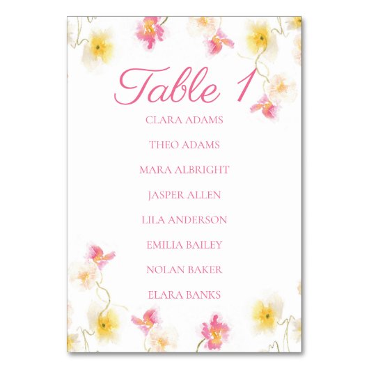 Romantic Pink Floral Elegant Numeric Table Number Kaart (Voorkant)