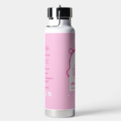 Romantic Pink Wedding Planner Business Promotion Waterfles (Rechts)