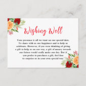 Romantic Roses Floral Wedding Wishing Well Informatiekaartje (Voorkant)