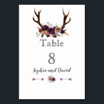 Romantic Rustic Marsala Floral Table Number Kaart<br><div class="desc">Romantic,  Rustic Marsala Floral Craft Paper autoontwerp. Uniek kaartontwerp met waterverf marsala floral bouquets,  hartpijlen met bloem als verdeler,  op een ambachtelijk papier als achtergrond. Het gebruik past hulpmiddel aan om uw info toe te voegen. Ga voor overeenkomende objecten naar het Collectie Rustic Marsala Floral Craft Paper Wedding.</div>
