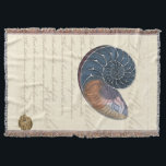 Romantic Seashell Deken<br><div class="desc">Woon je ver van het strand? Geen probleem! Haal dit romantische schilderij, zodat je jezelf kunt afbeeldingen op een vreedzaam strand op een zonnige dag. Dit kunstwerk romantiseert het zee en de kleine golven die je zullen laten vrezen voor een bezoek aan het strand. Haal dit omgevormde paneel op uw...</div>