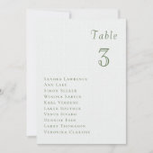 Romantic summer berries Wedding Table Seating Card Kaart (Voorkant)