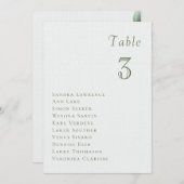 Romantic summer berries Wedding Table Seating Card Kaart (Voorkant / Achterkant)