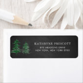 Romantic Waterverf Woodland Forest Chalkboard Etiket (Insitu)