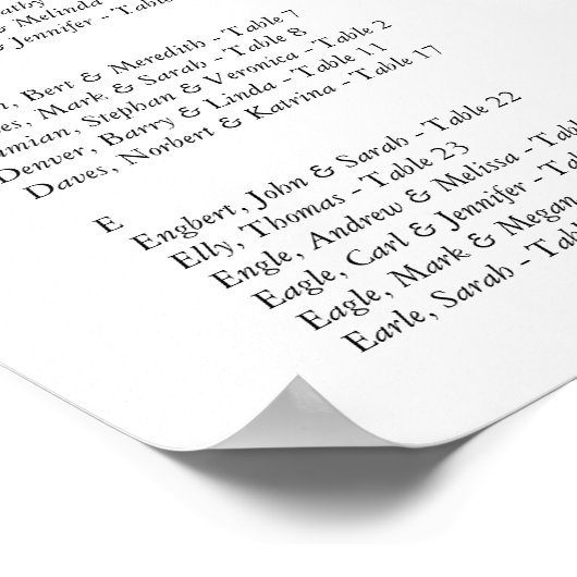 RomanticCharm  Floral Wedding collectie Poster (Hoek)