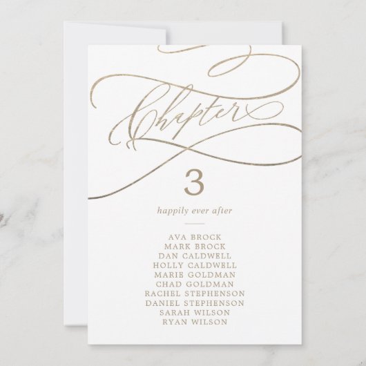 Romantisch Gouden Boek Hoofdstuk Zittafel Kaart (Achterkant)