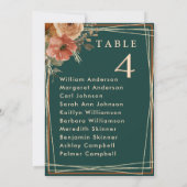 Romantisch Groen Bloemen Trouwtafel Zitplaatsen Ka Kaart (Achterkant)