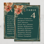 Romantisch Groen Bloemen Trouwtafel Zitplaatsen Ka Kaart (Voorkant / Achterkant)